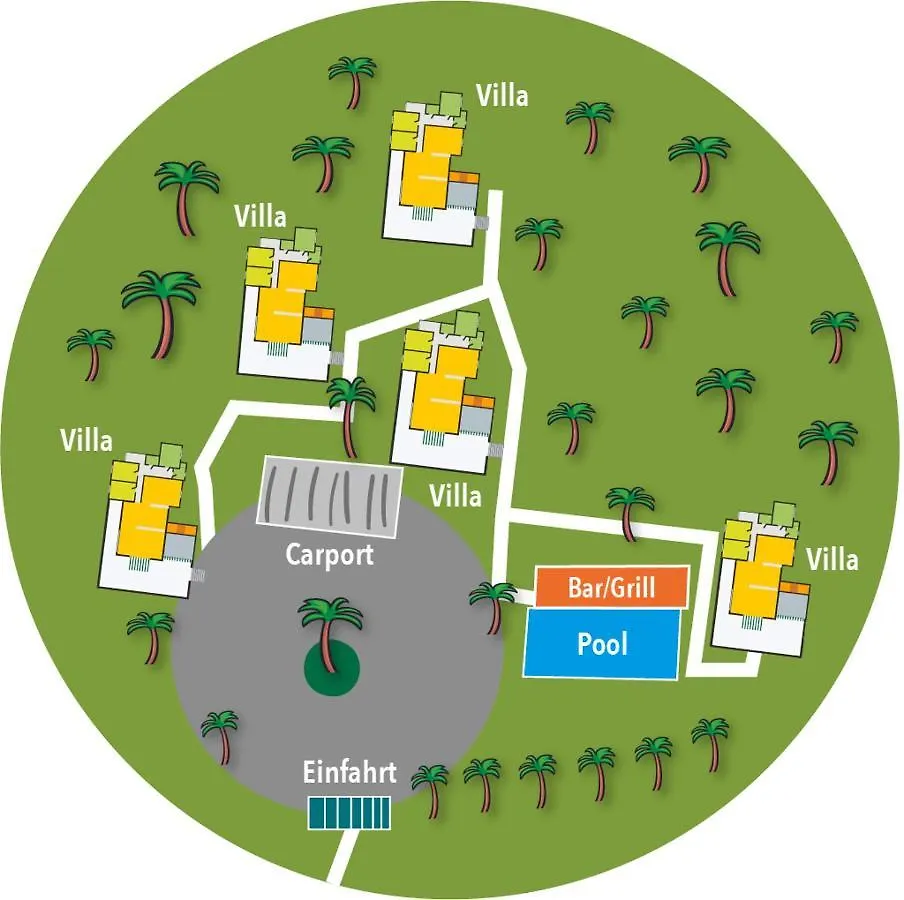 Holiday home Casas Las Piedras Tias